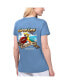 ფოტო #2 პროდუქტის Women's Blue Seattle Seahawks Game Time V-Neck T-shirt