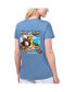 Фото #2 товара Women's Light Blue New York Yankees Game Time V-Neck T-shirt