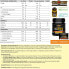 CROWN SPORT NUTRITION Isodrink & Energy Isotonic Drink Powder Sachets Box 32g 12 Units Orange