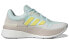 Adidas Zenchill 22 GZ4899 Sneakers