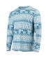 ფოტო #3 პროდუქტის Men's Carolina Blue North Carolina Tar Heels Ugly Sweater Knit Long Sleeve Top and Pant Set