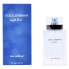 Фото #6 товара Женская парфюмерия Light Blue Intense Dolce & Gabbana EDP