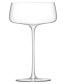 Metropolitan Champagne Saucers, Set of 4