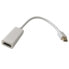 Фото #2 товара 3GO Mini Displayport To Hdmi M/H 15C 1080P To M/H 15C 1080 hdmi adapter