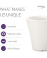 Фото #3 товара Madison DoubleWalled Planter 26" Alpine White