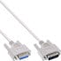 InLine gameport extension cable DB15 male / female 2m - molded