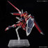 Показатели деятельности Bandai IMMORTAL JUSTICE GUNDAM