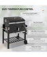 Grill Master's Charcoal BBQ Haven Feed Your Squad in Style