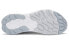 Фото #5 товара New Balance 专业缓震 低帮 跑步鞋 女款 白色 / Кроссовки New Balance WTMPOLW2