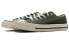 Кеды Converse 1970s ox Canvas Shoes 162060C