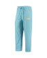 ფოტო #4 პროდუქტის Men's Light Blue, Heathered Charcoal Distressed UCLA Bruins Meter Long Sleeve T-shirt and Pants Sleep Set