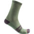 Фото #1 товара CASTELLI Superleggera 12 socks