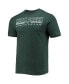 Серый пижамный комплект для мужчин Concepts Sport North Texas Mean Green Meter Heathered Charcoal, Kelly Green, 2XL - фото #3