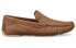 UGG Henrick Stripe Perf 1014642-TMR Cruiser Sneakers