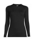 Фото #2 товара Plus Size Baselayer Cozy Thermaskin Crewneck Top