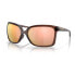 Фото #3 товара Очки OAKLEY Wildrye Prizm Женские-Polarized