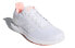Обувь спортивная Adidas neo Cosmic 2 B44886