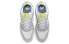 Фото #5 товара Nike SB Alleyoop 复古休闲 低帮 板鞋 男款 黄灰 / Кроссовки Nike SB Alleyoop CJ0882-005