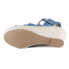 Фото #5 товара Diba True Grants Ville Espadrille Wedge Womens Blue Casual Sandals 50637-400