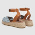 PEPE JEANS Kate Thelma sandals