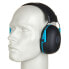 Фото #6 товара Thomann K10 Ear Protector