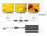 Фото #2 товара Разъемы и переходники Delock USB Type-C Splitter DP Alt Mode zu 3 x HDMI MST 4K 60 Hz 88040
