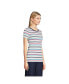 ფოტო #7 პროდუქტის Women's Cotton Rib T-shirt