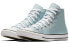 Converse Chuck Taylor All Star High Top Canvas Sneakers