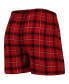 Фото #4 товара Men's Red, Black Tampa Bay Buccaneers Ledger Flannel Boxers