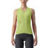 Фото #2 товара CASTELLI Anima 4 sleeveless jersey