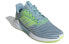 Кроссовки Adidas Climacool 2.0 Vent B75852