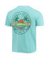 Men's Mint Miami Hurricanes Circle Scene Comfort Colors T-shirt