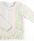 ფოტო #2 პროდუქტის Little Girls Ruffle Detail Long Sleeve Rash Guard 2-Piece