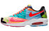 Фото #1 товара Кроссовки Nike Air Max 2 Light BV7406-001 Многоцветные