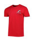 ფოტო #3 პროდუქტის Men's Red Distressed Maryland Terrapins Vintage-Like Through the Years 2-Hit T-shirt