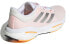 Adidas Solar Glide 5 GX5496 Sneakers