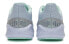 Кроссовки Adidas Climacool 2.0 Vent FZ2405