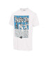 Фото #2 товара Men's White Carolina Panthers Disney Marvel Avengers Line-Up T-shirt