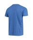 ფოტო #2 პროდუქტის Men's Kawhi Leonard Royal La Clippers Comic Book Player Tri-Blend T-shirt