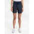 Фото #2 товара LOLE Momentum shorts