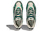 Фото #5 товара Кроссовки Adidas Originals Shadowturf Green Greys