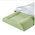 Sensity Memory Foam-Kissen