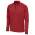 Фото #4 товара HUMMEL Authentic Pro sweatshirt