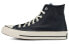 Кеды Converse 1970s High Top Blue