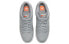 Nike Dunk SB Low "Wolf Grey" DV5464-001 Sneakers