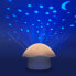 Фото #7 товара PABOBO Mushroom projector