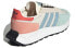 Adidas Originals Retropy E5 GX4549 Sneakers