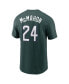 Фото #16 товара Men's Ryan McMahon Green Colorado Rockies City Connect Name and Number T-shirt