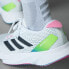 Фото #9 товара Женские кроссовки adidas ADIZERO SL RUNNING SHOES (Белые)