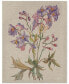 Linen Botanicals 3-Pc. Canvas Print Set